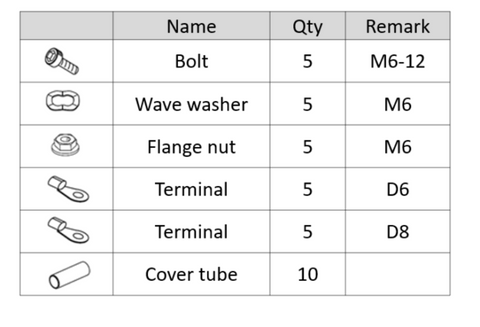 Batteries, Starting &amp; Charging