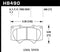 Hawk HPS Street Brake Pads