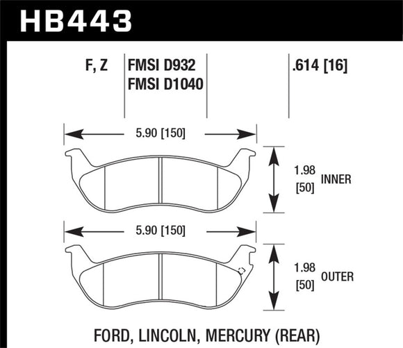 Hawk HPS Street Brake Pads