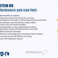 Bilstein B6 Performance 91-95 Toyota MR2 L4 2.2L/2.0L Turbo Front Left TwintubeShock
