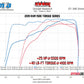 Kooks 19-20 Ram 1500 5.7L HEMI 1-5/8in x 1-3/4in Stainless Steel Torque Series Headers